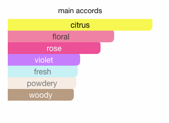 Buy Les Parfums De Rosine La Cologne De Rosine eau online use,French perfumery house, buy French perfumery, order online perfumery in usa, buy online perfume usa, where to buy French perfumery in usa, price French perfumery in usa, delivery perfume in usa, delivery french parfum in usa, low price French perfumery, online store French perfumery in usa, the les colognes perfumery, La Cologne De Rosine eau Les Parfums de Rosine for women, La Cologne De Rosine eau by Les Parfums de rosine for women, Original perfumes from France premium quality, premium eau, buy online premium eau, French premium eau in usa, photo Les Parfums de Rosine La Cologne De Rosine eau, original Les Parfums de Rosine La Cologne De Rosine eau USA, Les Parfums de Rosine La Cologne De Rosine eau buy online USA, where to buy La Cologne De Rosine eau by Les Parfums de Rosine, Les Parfums de Rosine La Cologne De Rosine eau top note, Les Parfums de Rosine La Cologne De Rosine eau middle note, Les Parfums de Rosine La Cologne De Rosine eau base note, La Cologne De Rosine eau by Les Parfums de Rosine description, where to buy La Cologne De Rosine eau les perfume de rosine